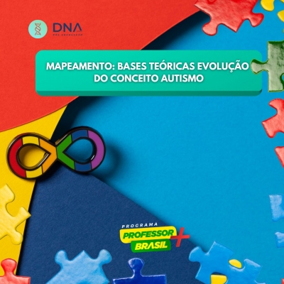  Mapeamento: Bases Teóricas – Evolução do Conceito Autismo